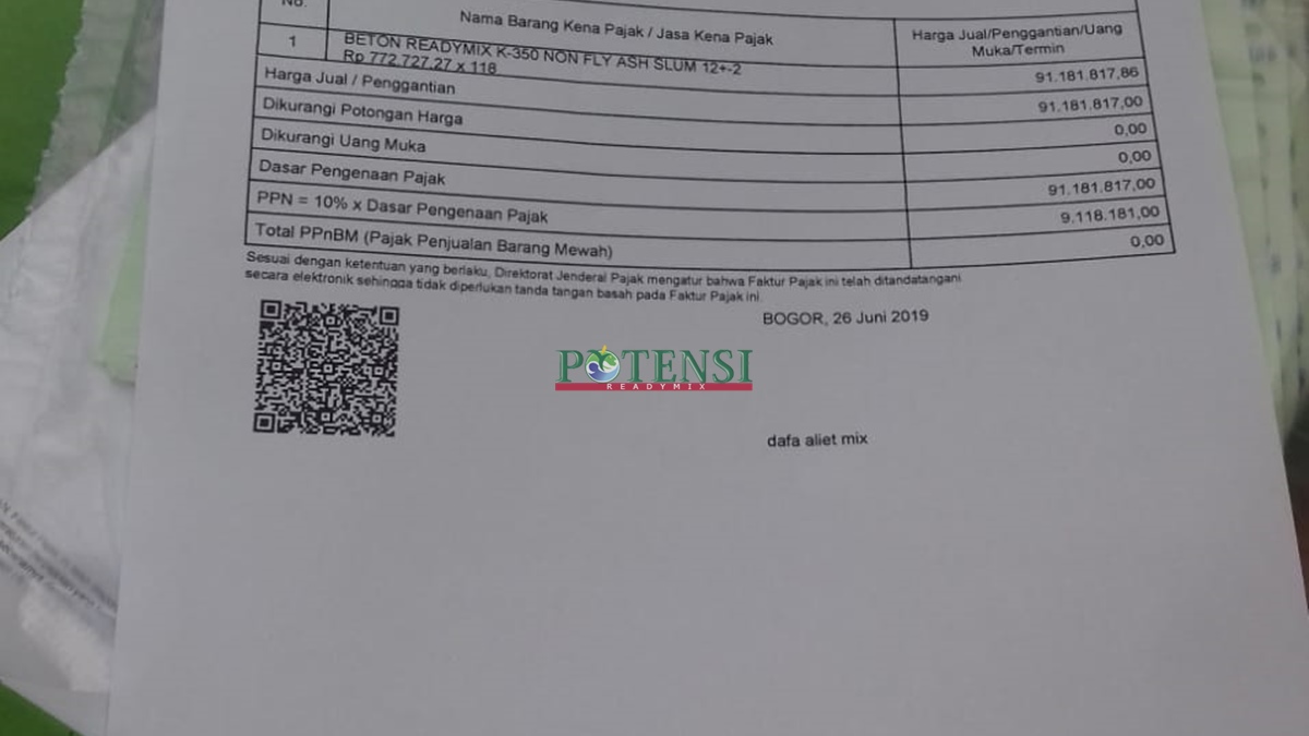 Jual Cor Beton Per M2 Terbaik!